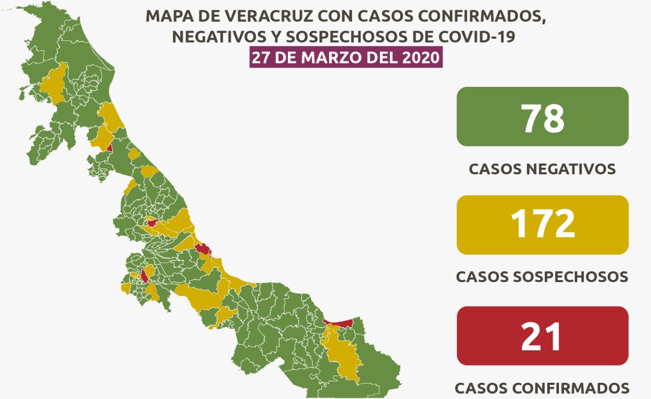 Confirman 21 casos positivos de coronavirus en Veracruz