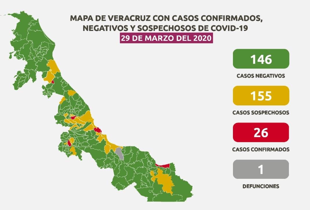 Se registra primer fallecimiento por coronavirus en Veracruz