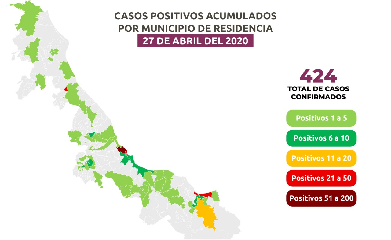 Repunta coronavirus en Veracruz, 70 nuevos casos en un día