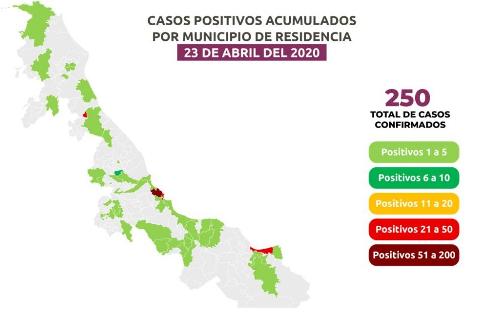 Suma Veracruz 22 fallecimientos por Covid-19