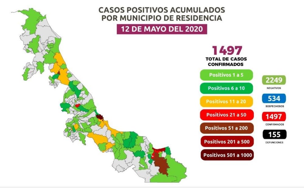 Registra Veracruz 20 defunciones por Covid en 24 horas