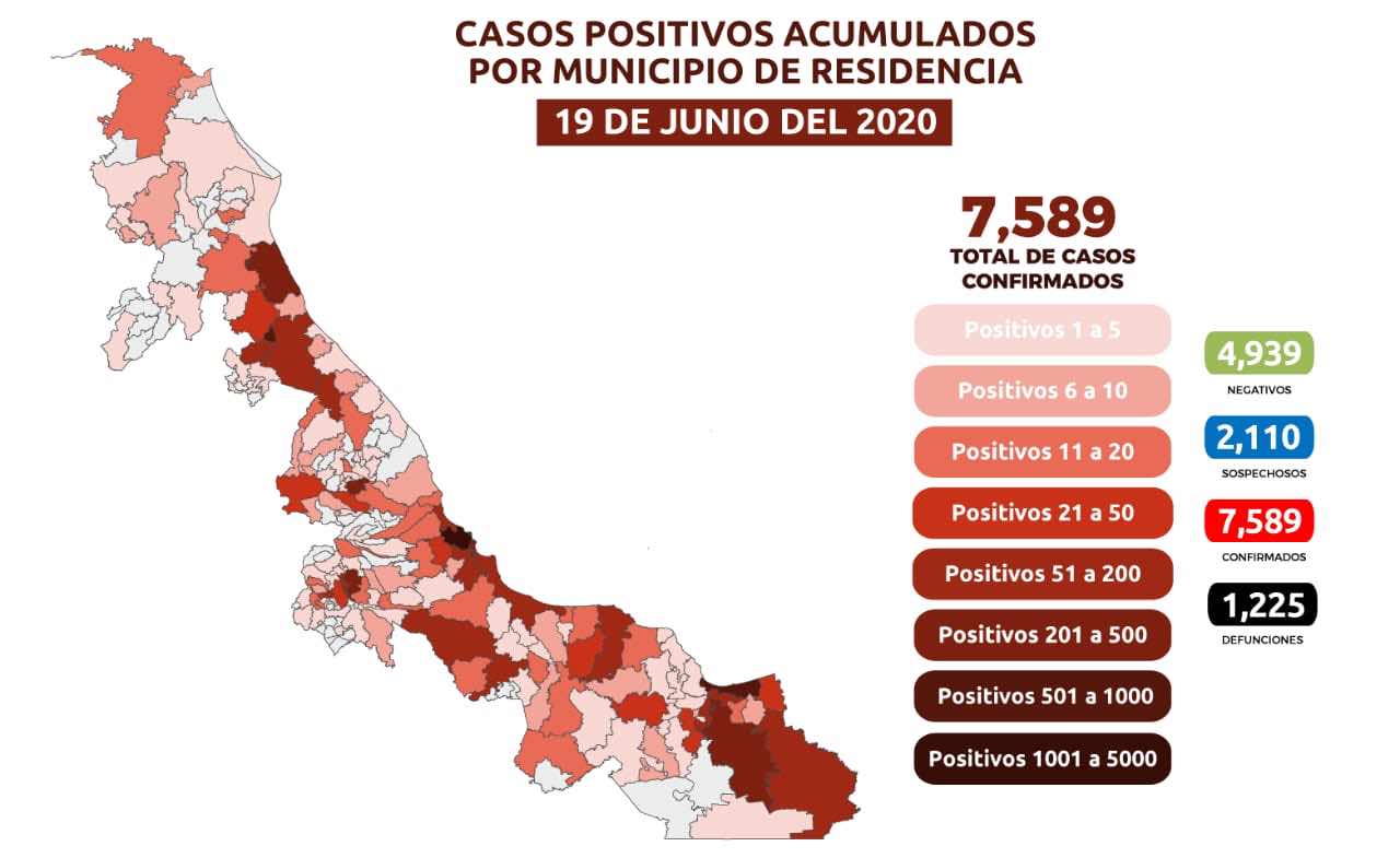 Semáforos sanitarios serán regionalizados en Veracruz