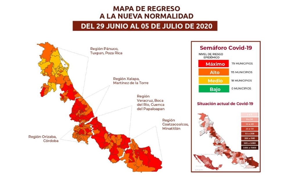 Más de 1,300 casos activos de COVID-19 en Veracruz